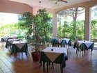 фото отеля Hotel La Rampina Vimodrone