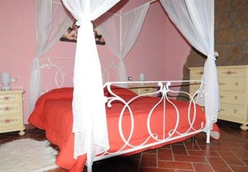 фото отеля Agriturismo Podere Del Lepre