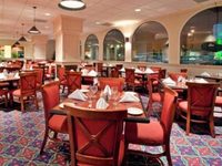 Holiday Inn San Francisco Fishermans Wharf