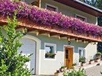 Bauernhof Schwalbenhof