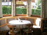 Nockspitz Pension