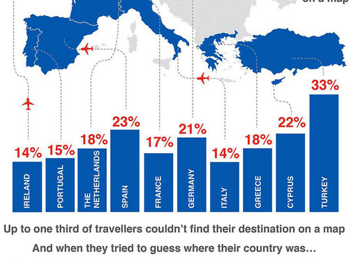 Каждый третий британец не может показать на карте страну прибытия - British Airways press release