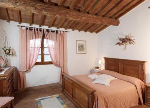 фото отеля Agriturismo Casentino