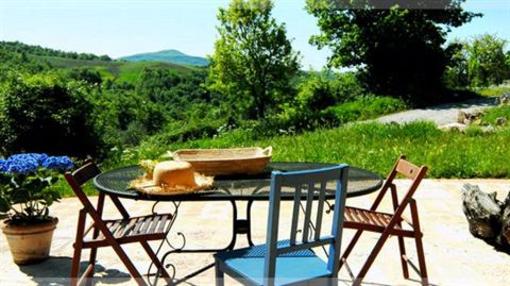 фото отеля Ecoazienda Terre Brune Farmhouse Roccalbegna Grosseto