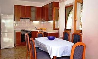 фото отеля Villa Ratac