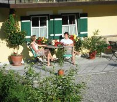фото отеля Gastehaus Martinsklause Ramsau