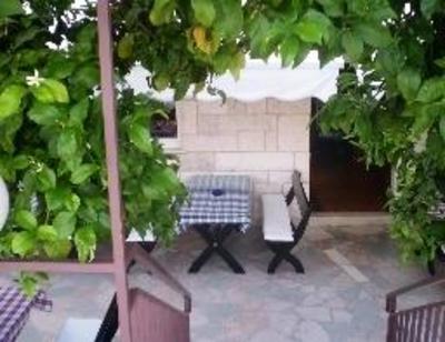 фото отеля Hostel Croatia