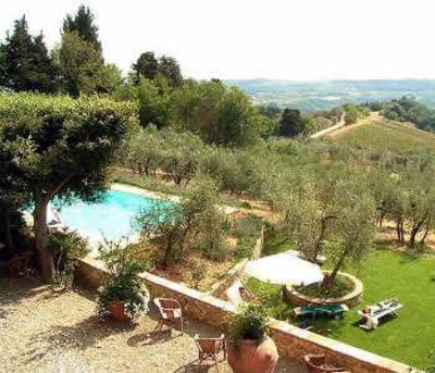 фото отеля Villa il Poggiale Dimora Storica