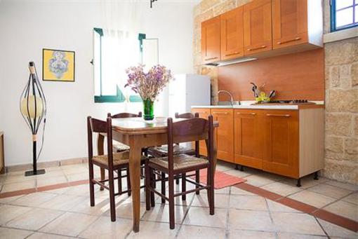 фото отеля Piazzetta San Giovanni B&B
