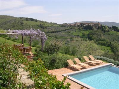 фото отеля La Locanda Hotel Radda in Chianti