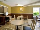 фото отеля Americas Best Value Inn & Suites - Portland Airport