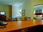 фото отеля Candlewood Suites Plano East