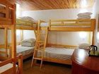 фото отеля Green Youth Hostel