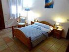 фото отеля Casa Rural Cortijo el Viento