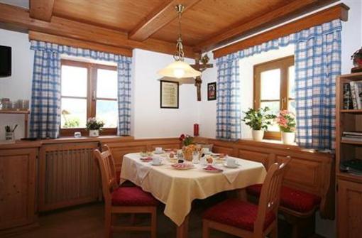 фото отеля Bauernhof Schlossmayrhof