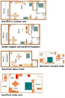 фото отеля Sunhaven Beach Bungalows