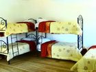 фото отеля Alternative Hostels