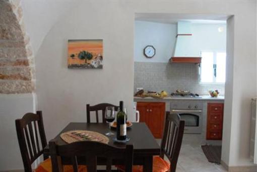 фото отеля Charming Trulli Alberobello