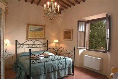 фото отеля Agriturismo San Fabiano
