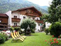 Pension Gabl