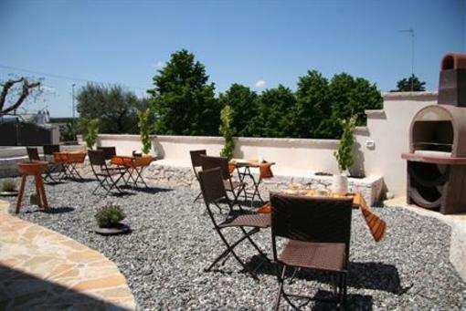 фото отеля Residenza Apulia Joyful People