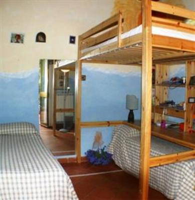 фото отеля Ninna Nanna Bed & Breakfast Florence