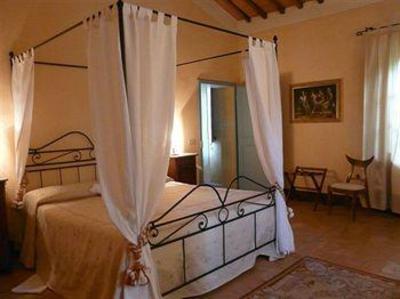 фото отеля Villa Cicolina