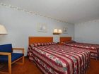 фото отеля Econo Lodge Hershey