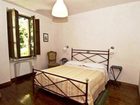 фото отеля Hotel Posta Orvieto
