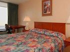 фото отеля Econo Lodge King's Dominion South