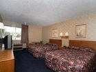 фото отеля Econo Lodge & Suites Greensboro (North Carolina)