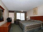 фото отеля Econo Lodge & Suites Greensboro (North Carolina)