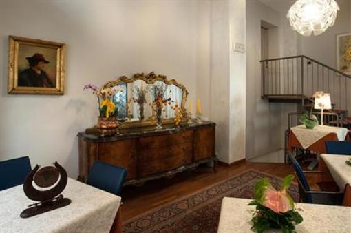 фото отеля Gamma Hotel Milan