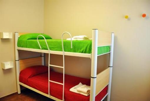 фото отеля Hostel Suites Mendoza