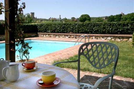 фото отеля Villa Franca Monteriggioni