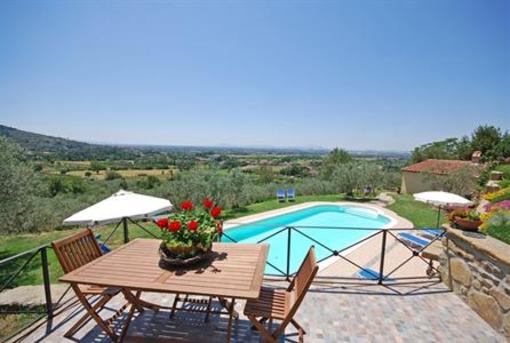 фото отеля Margherita Holiday Home