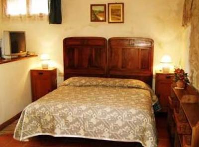 фото отеля Villa Buonasera Agriturismo Greve in Chianti