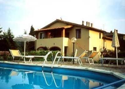 фото отеля Villa Buonasera Agriturismo Greve in Chianti