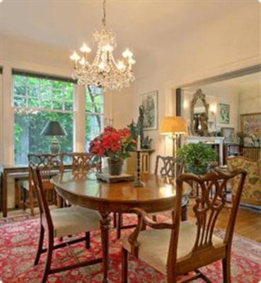 фото отеля Bed & Breakfast On Broadway