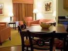 фото отеля Home Towne Suites Columbus