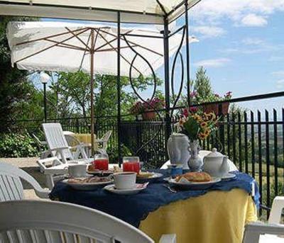фото отеля Sangallo Hotel Montepulciano
