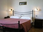 фото отеля Sangallo Hotel Montepulciano