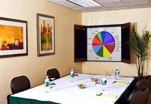 фото отеля Courtyard by Marriott Boston Logan Airport