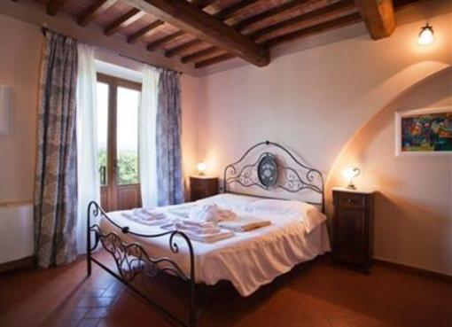 фото отеля Relais Fattoria Belvedere