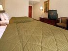 фото отеля Comfort Inn Plymouth Massachusetts