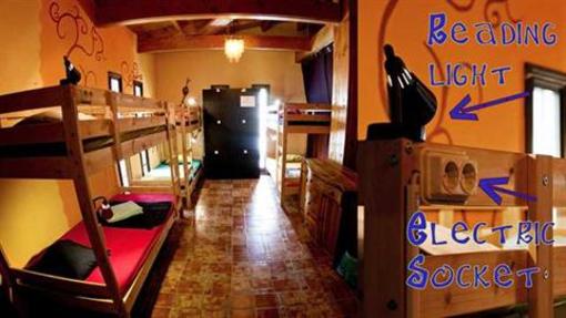 фото отеля Los Amigos Backpackers Hostel
