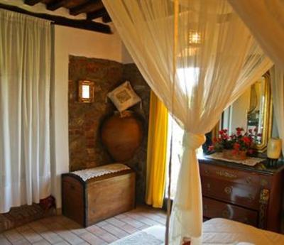фото отеля La Duchessa B&B