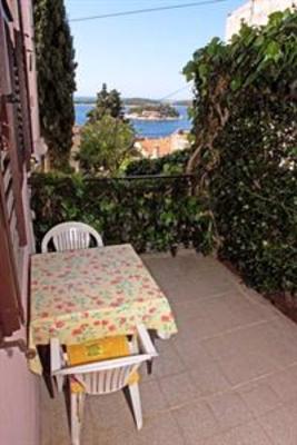 фото отеля Villa Milton Hvar