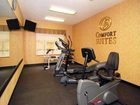 фото отеля Comfort Suites Southwest Portland