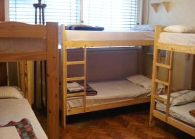 фото отеля Hostel del Bosque
